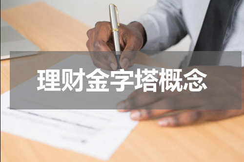 理财金字塔概念