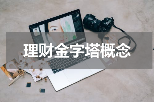 理财金字塔概念