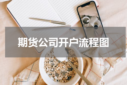 期货公司开户流程图