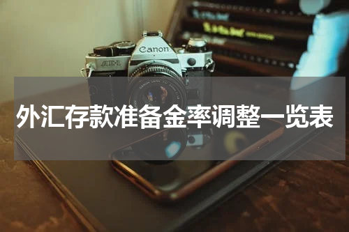 外汇存款准备金率调整一览表