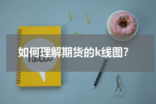 如何理解期货的k线图？